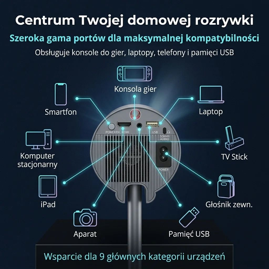 Mini Proyector Inteligente 1080P Soporta 4K con Wi‑Fi